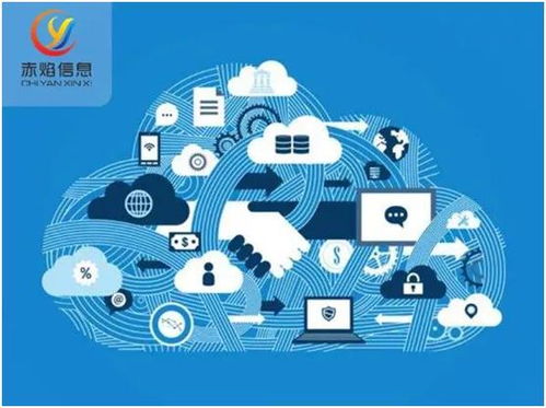 社區團購小程序代理 撬動SaaS服務新風口，賦能數字內容制作新生態